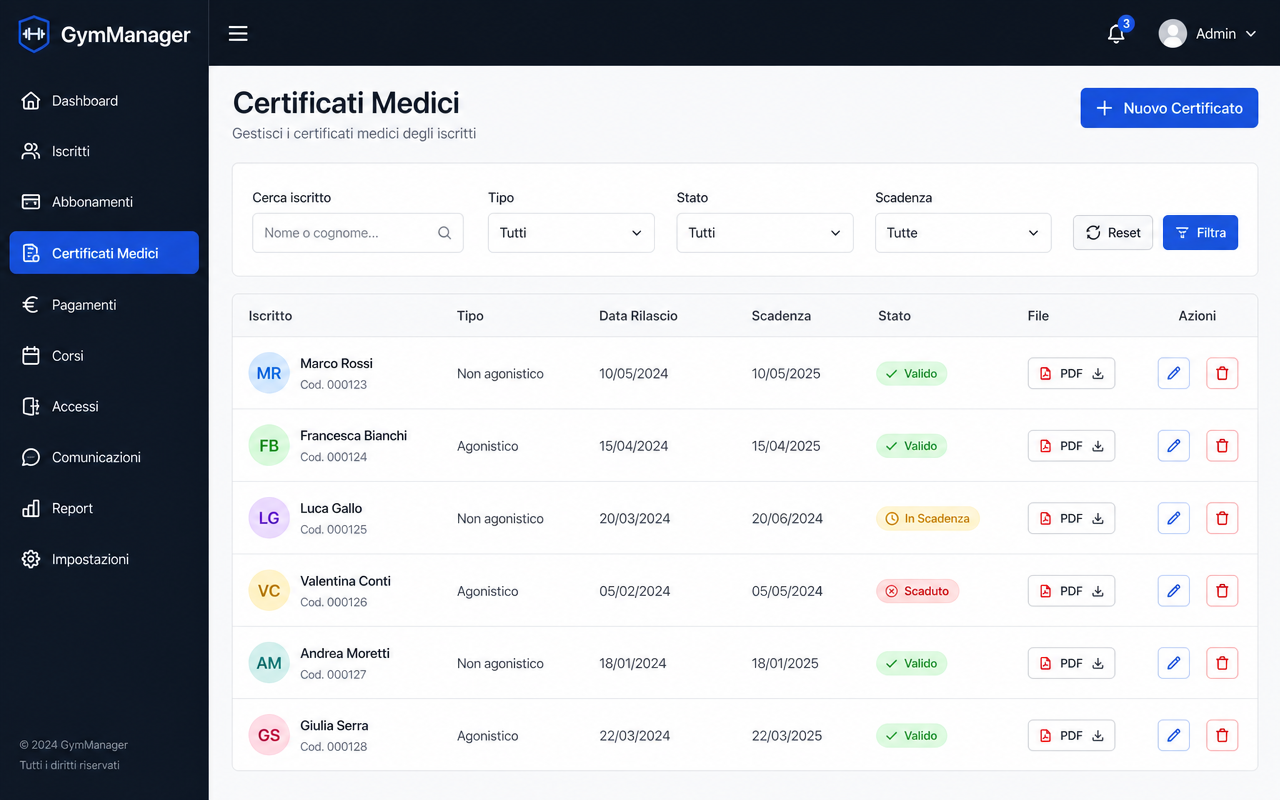 Certificati Medici